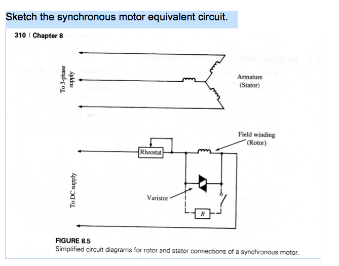 Solved Sketch the synchronous motor equivalent circuit. | Chegg.com