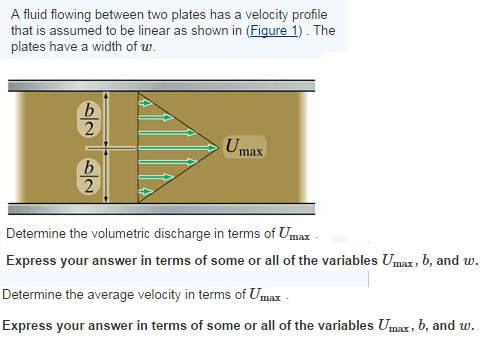 Solved A fluid flowing between two plates has a velocity | Chegg.com