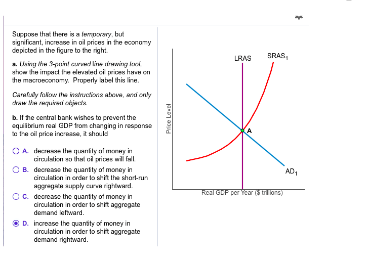 Suppose that there is a temporary, but significant, | Chegg.com