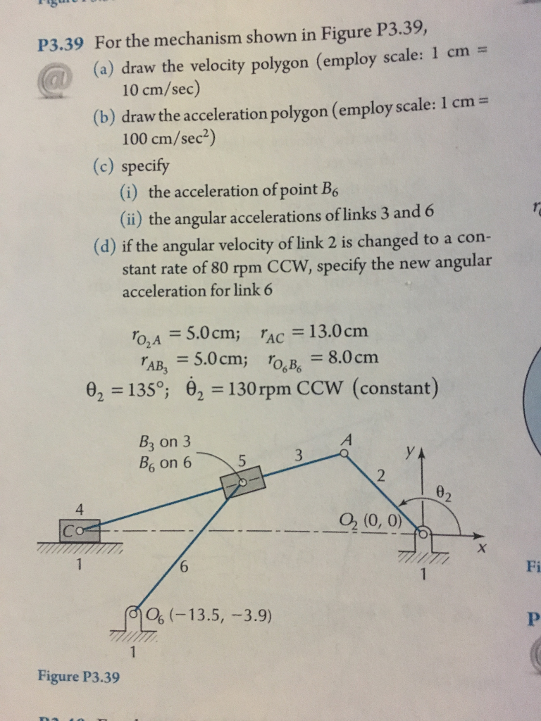 Solved For The Mechanism Shown In Figure P3.39, (a) Draw The | Chegg.com