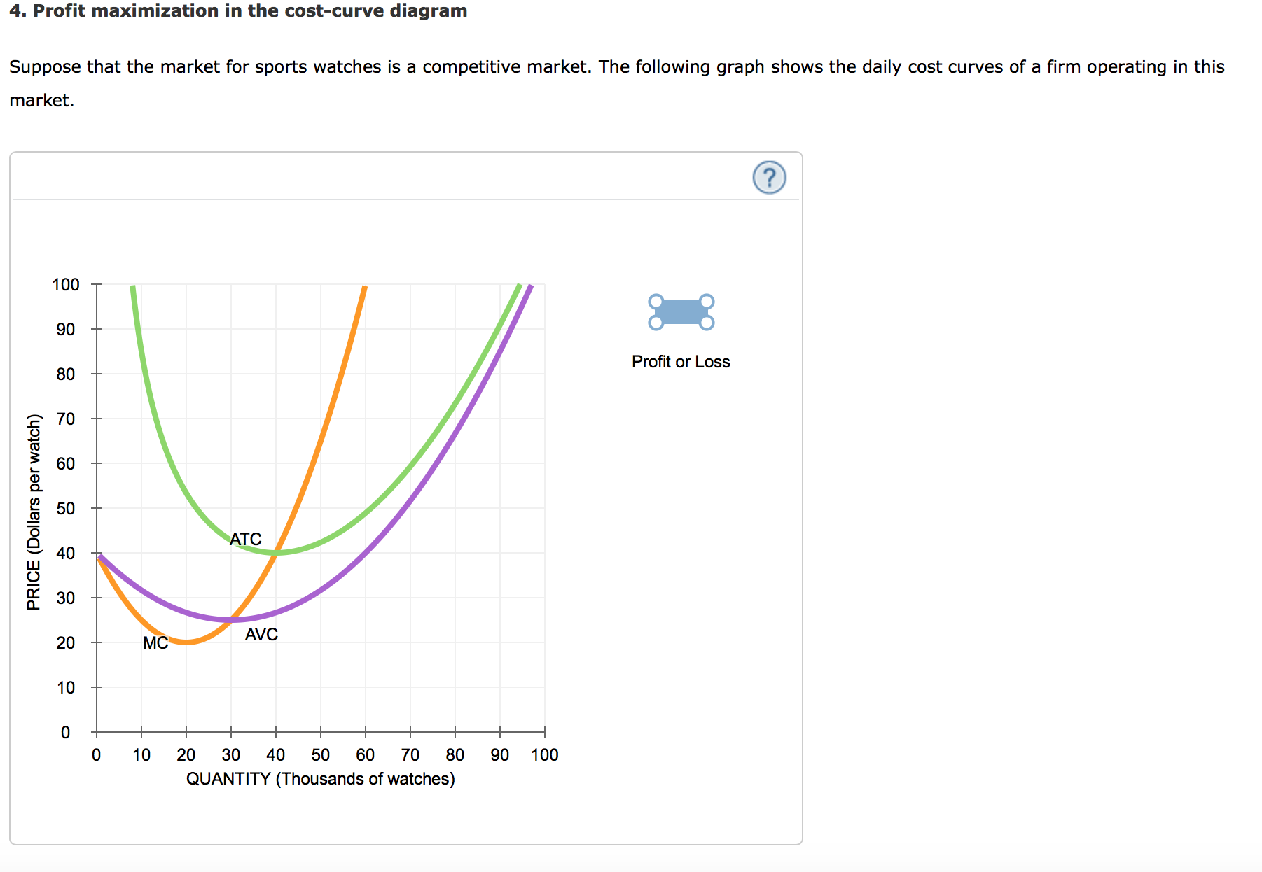 Solved 4. Profit maximization in the cost-curve diagram | Chegg.com