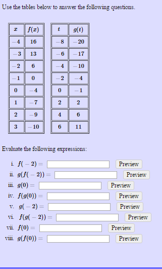 Solved Use the tables below to answer the following | Chegg.com