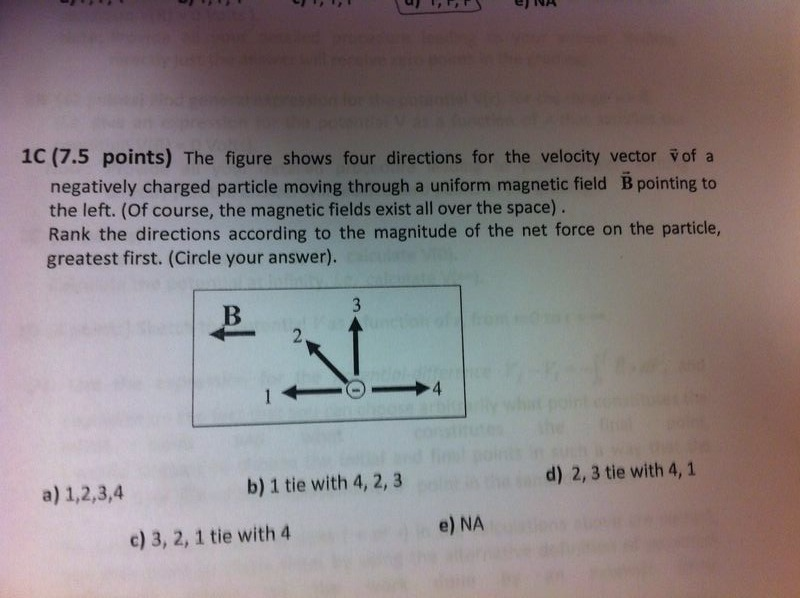 Solved The figure shows four directions for the velocity | Chegg.com