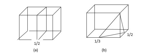 Solved Please help me on my Materials Science and | Chegg.com