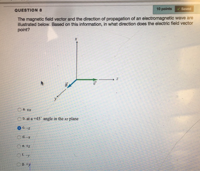 Solved The magnetic field vector and the direction of | Chegg.com