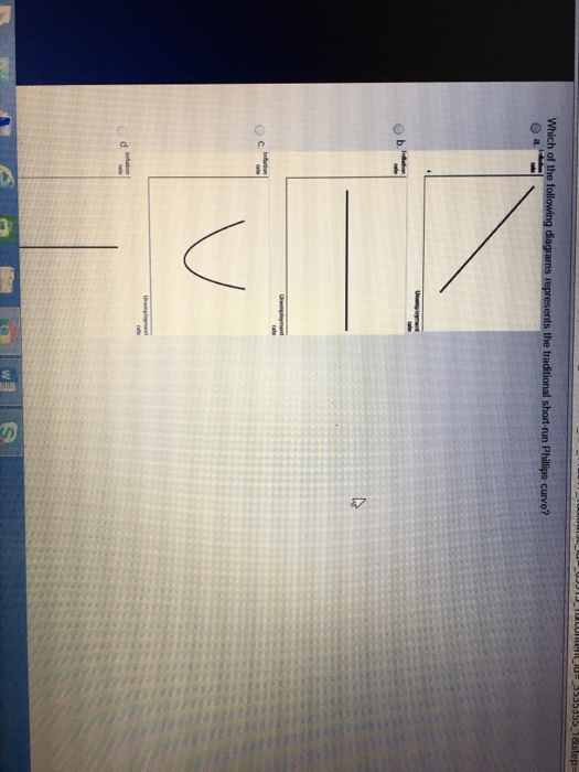 Solved Which of the following diagrams represents the | Chegg.com
