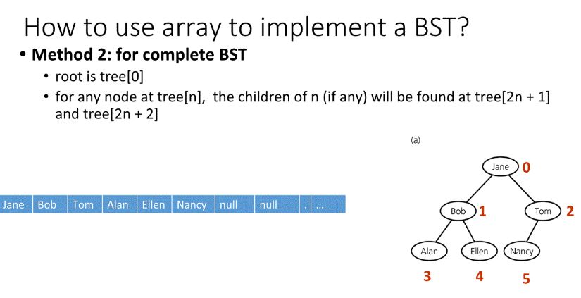 solved-step-1-generate-50-random-numbers-ranging-from-1-to-chegg