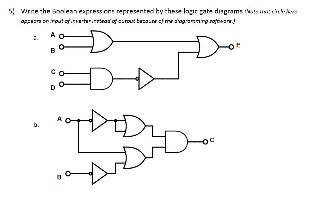 Circuit Diagram For Boolean Expression