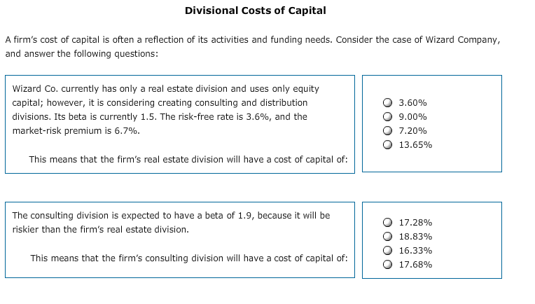 Solved 8. Factors that affect the WACC equation Each of the | Chegg.com