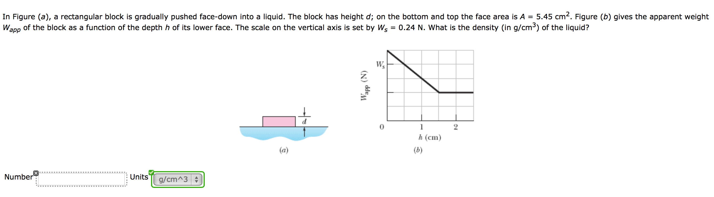 Solved In Figure (a), a rectangular block s gradually