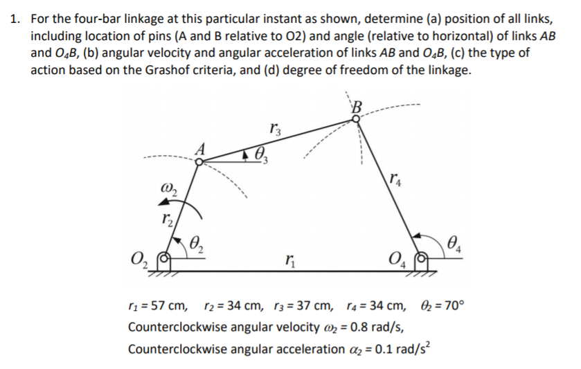 Solved For The Four-bar Linkage At This Particular Instant | Chegg.com