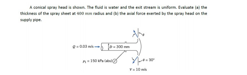 Solved A conical spray head is shown. The fluid is water and | Chegg.com