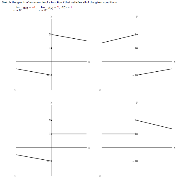 Solved Sketch The Graph Of An Example Of A Function F Tha