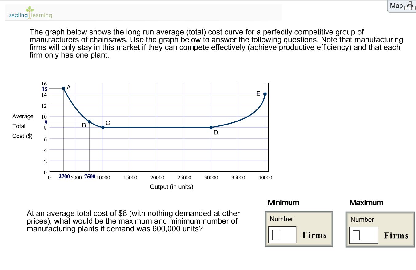 solved-the-graph-below-shows-the-long-run-average-total-chegg