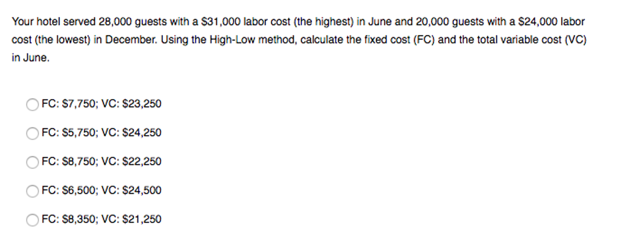 Solved Your Hotel Served 28,000 Guests With A $31,000 Labor | Chegg.com