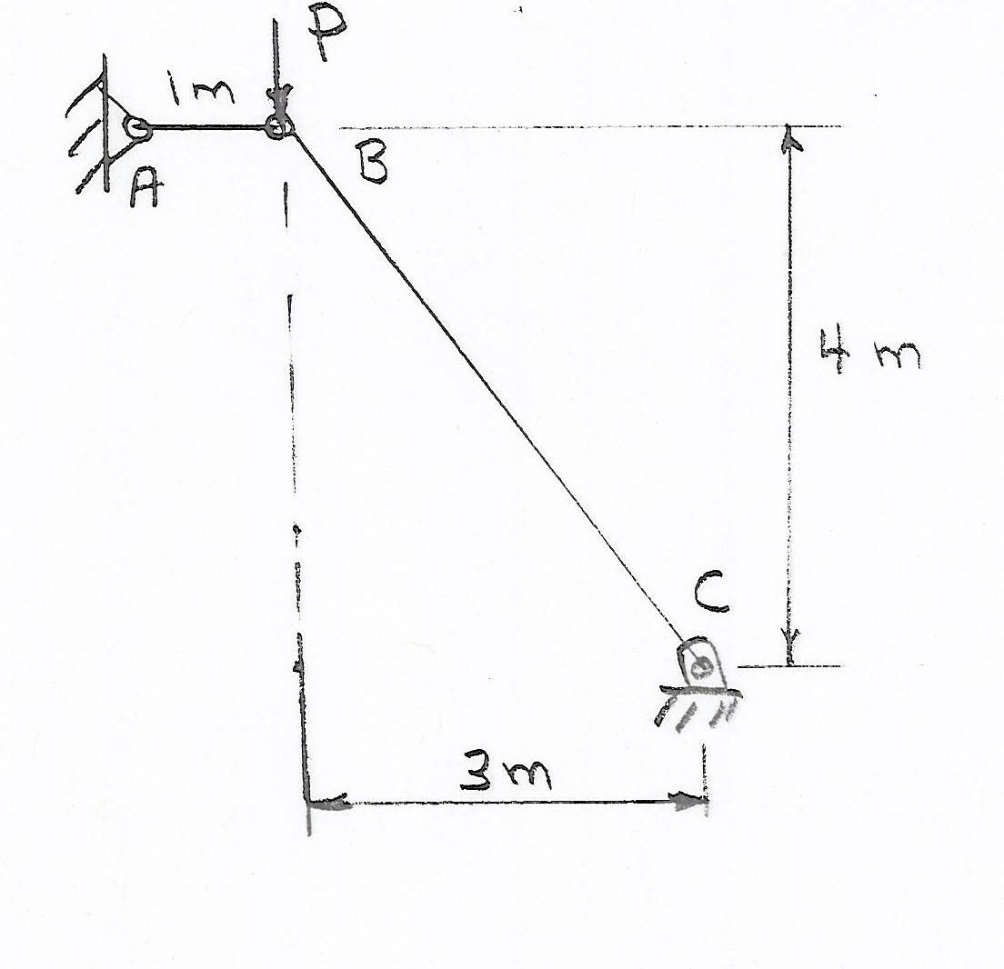 a-two-member-pin-connected-structure-supports-a-chegg