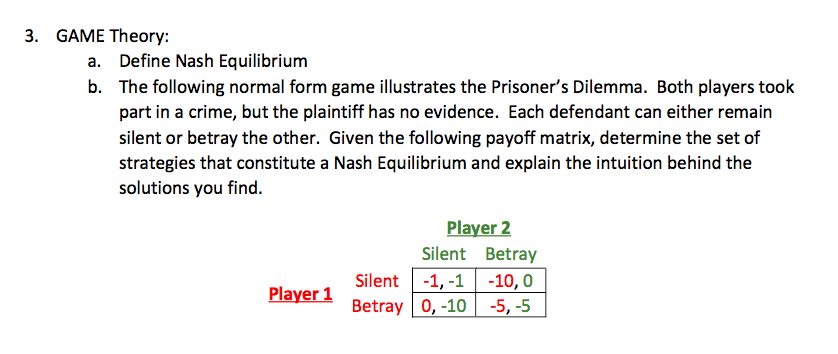 Nash Equilibrium Define