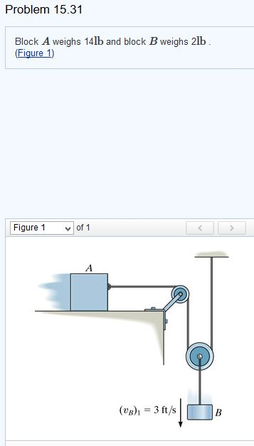 Solved Problem 15.31 Block A Weighs 14lb And Block B Weighs | Chegg.com