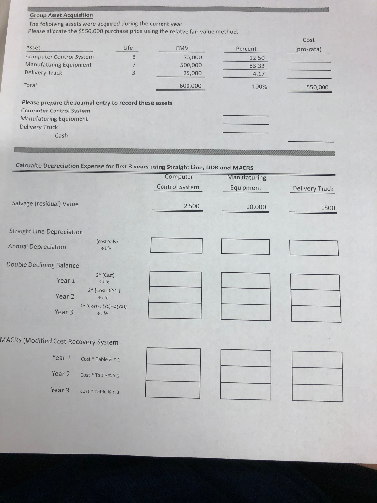 Solved Group Asset Acquisition The folloiwng assets were | Chegg.com