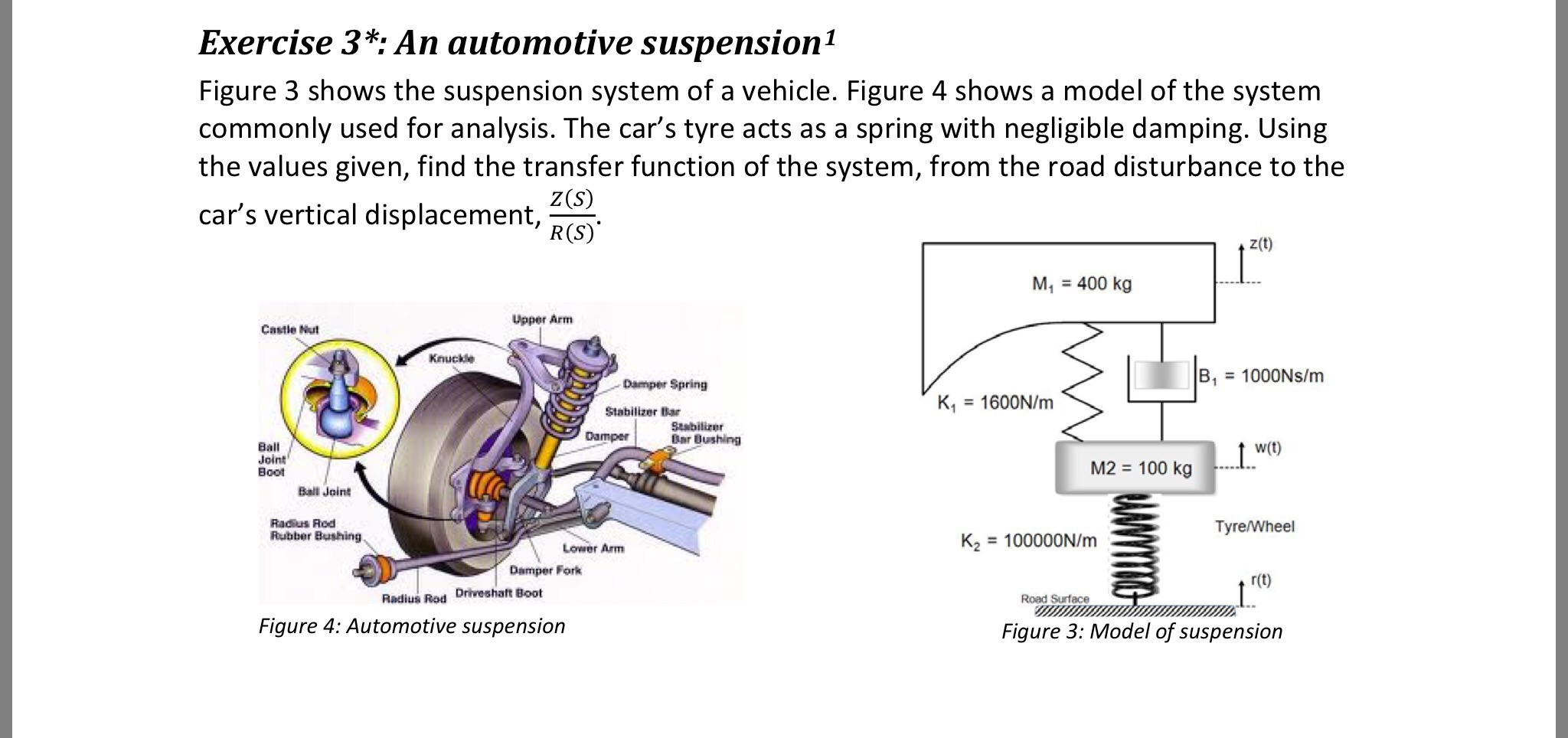 Solved Exercise 3* An Automotive Suspension 1 Figure 3 S...