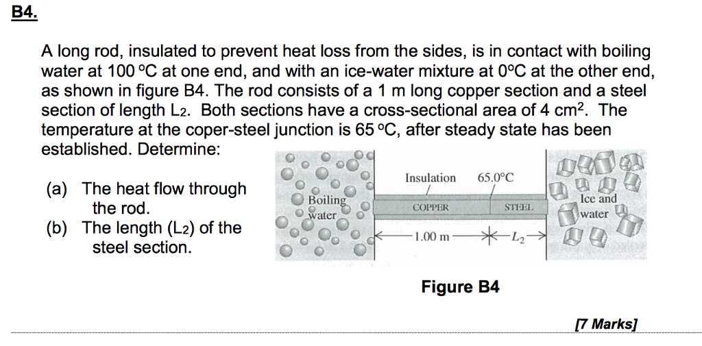 Solved B4. A long rod, insulated to prevent heat loss from