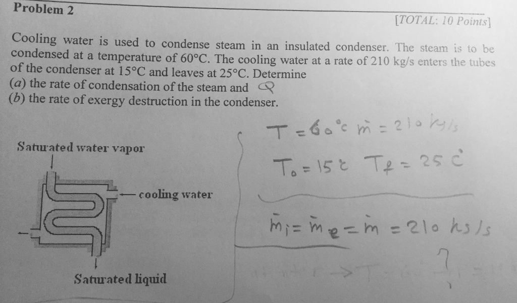 Solved Cooling water is used to condense steam in an