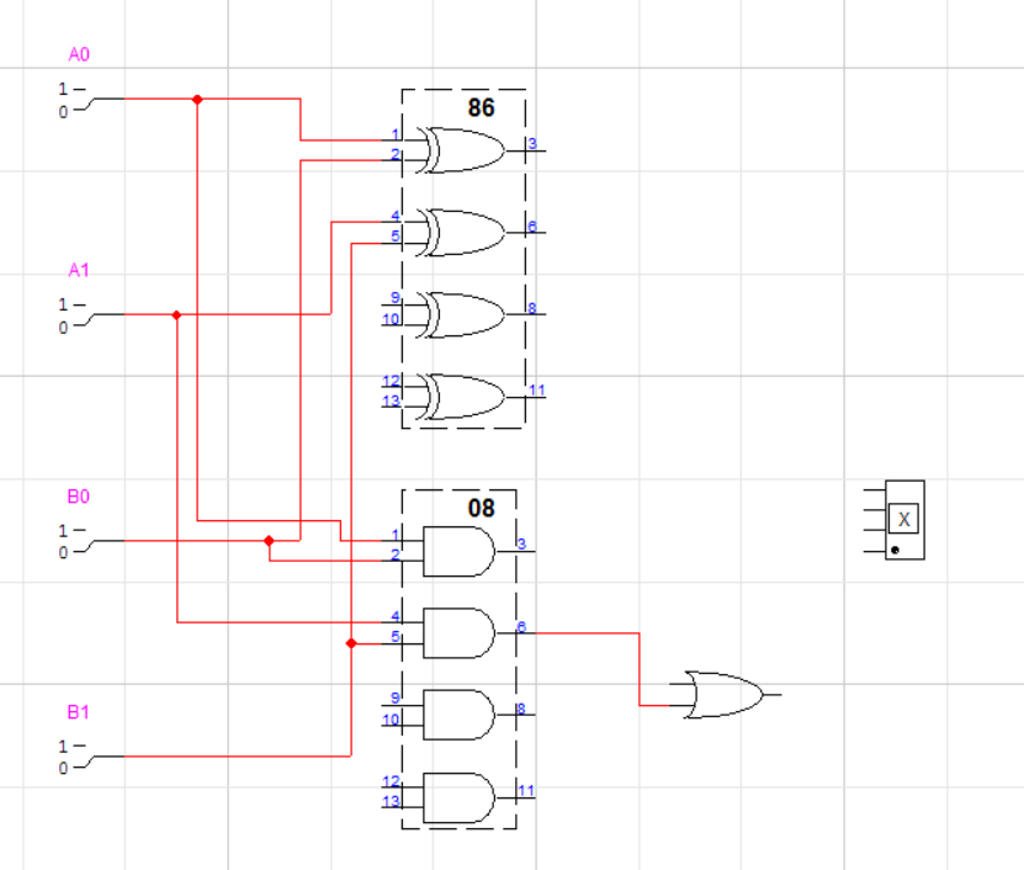 I have to build a 2 bit adder with an XOR gate, an | Chegg.com