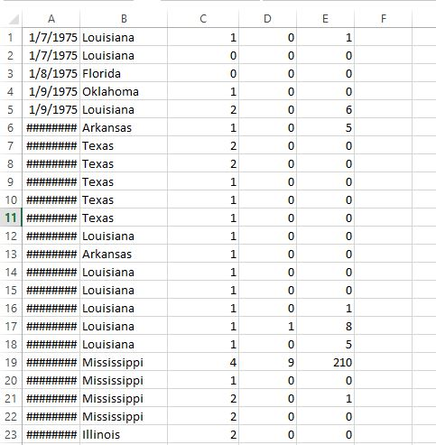 Solved Write a C# Winform (Using 2 Forms) program to do the | Chegg.com