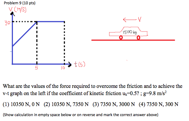 Solved Problem 9 (10 pts) Cys) 1500 kg t (S) What are the | Chegg.com