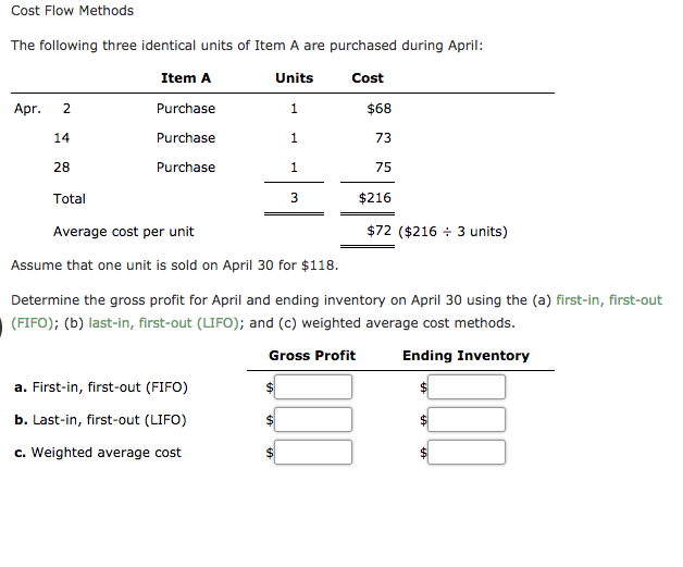 Solved Cost Flow Methods The following three identical units