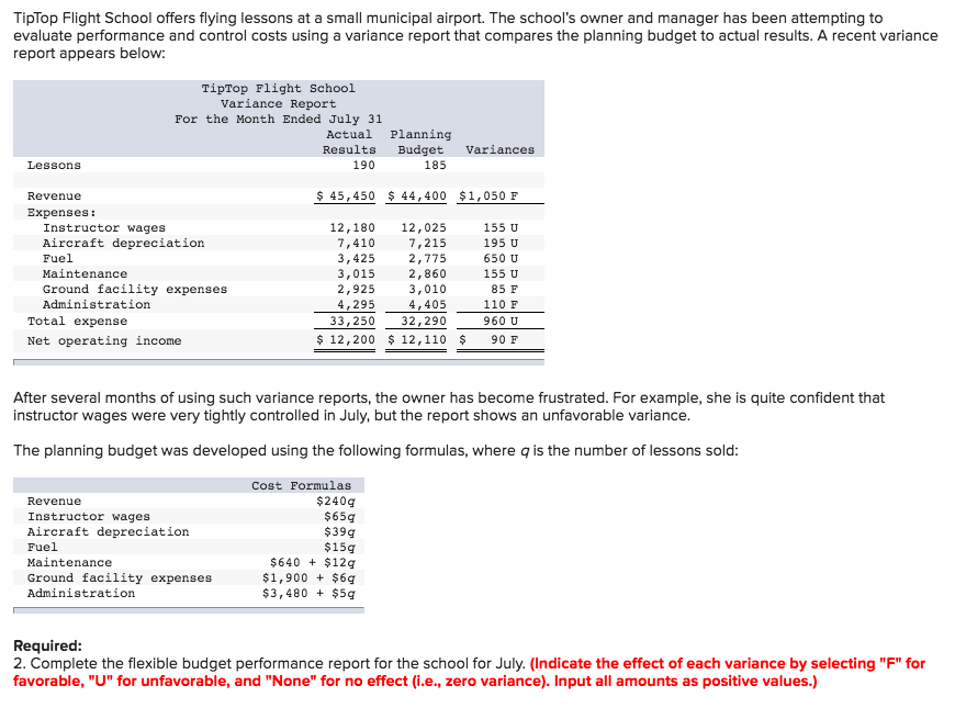 Solved TipTop Flight School offers flying lessons at a small