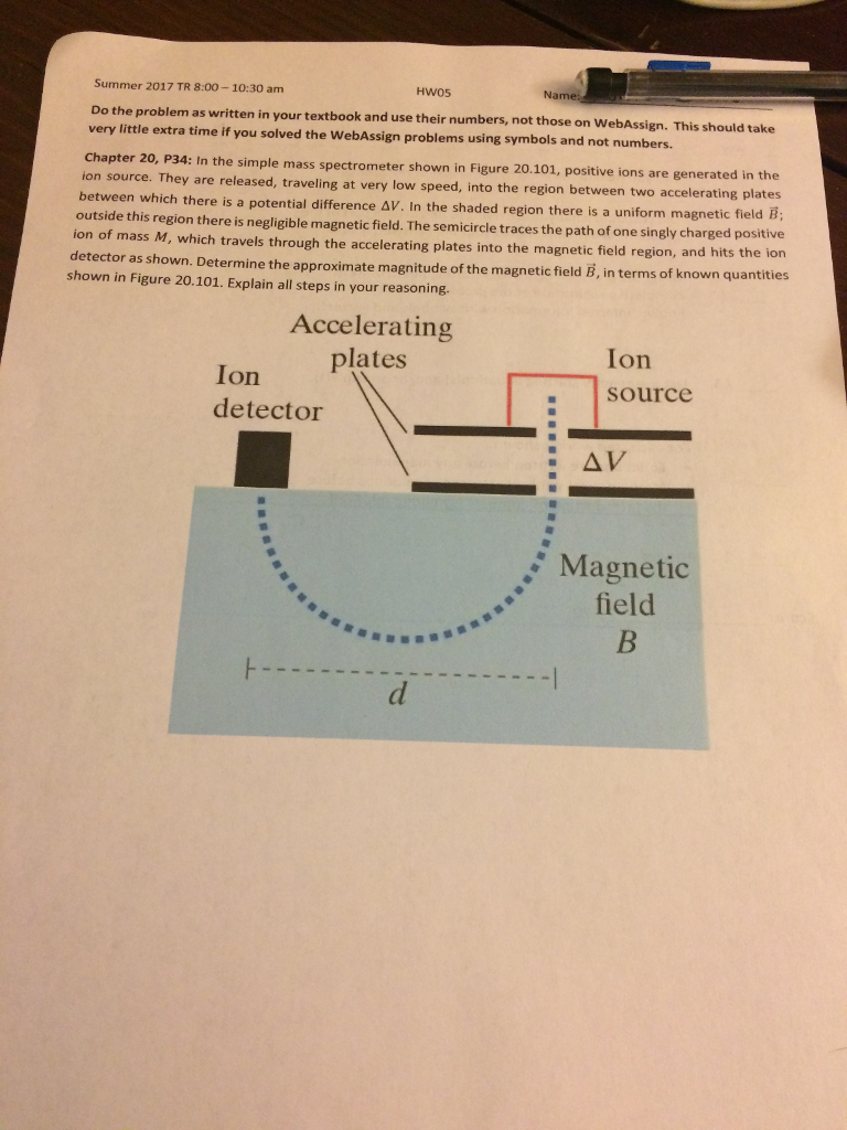 Solved Mostly need help with drawing the figure and what | Chegg.com