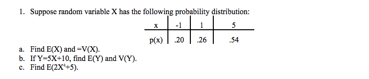 Solved 1. Suppose random variable X has the following | Chegg.com