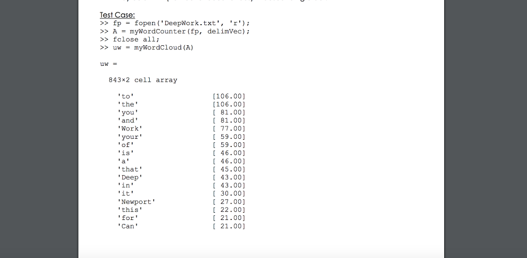 Solved Write a function with the header: function | Chegg.com
