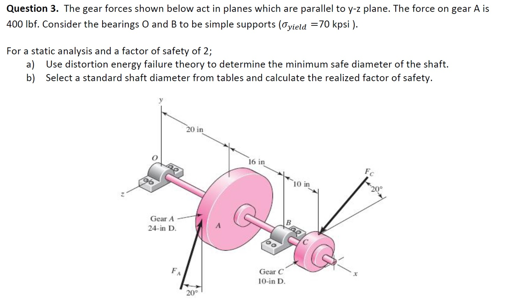 Solved The gear forces shown below act in planes which are
