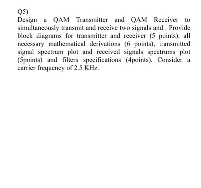 Design a QAM Transmitter and QAM Receiver to