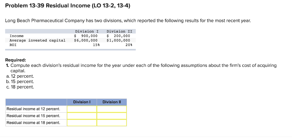 Solved Long Beach Pharmaceutical Company has two divisions, | Chegg.com