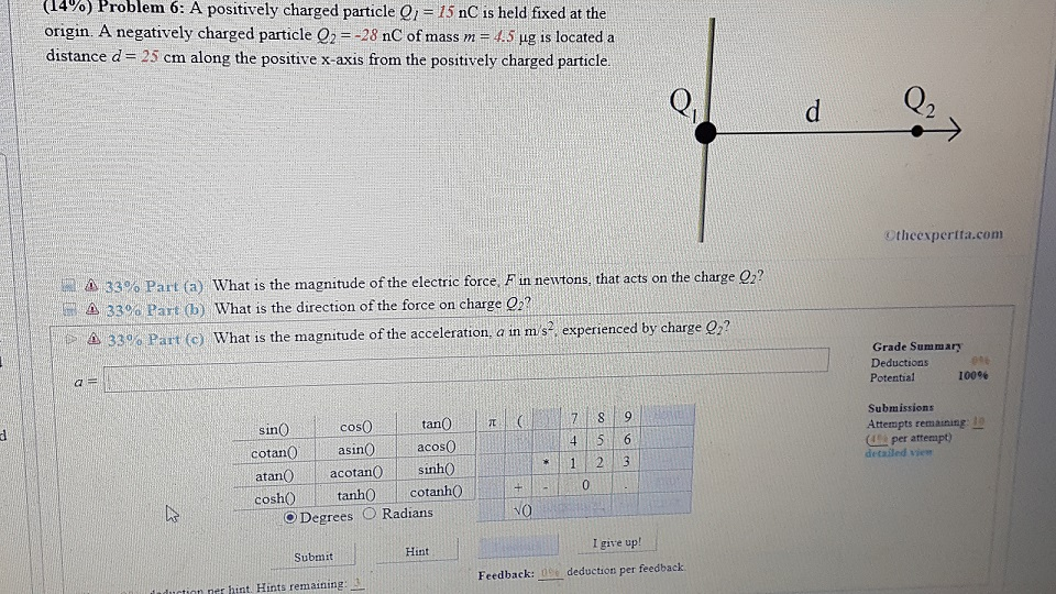 Solved (14%) Problem 6: A positively charged particle 01-15 | Chegg.com