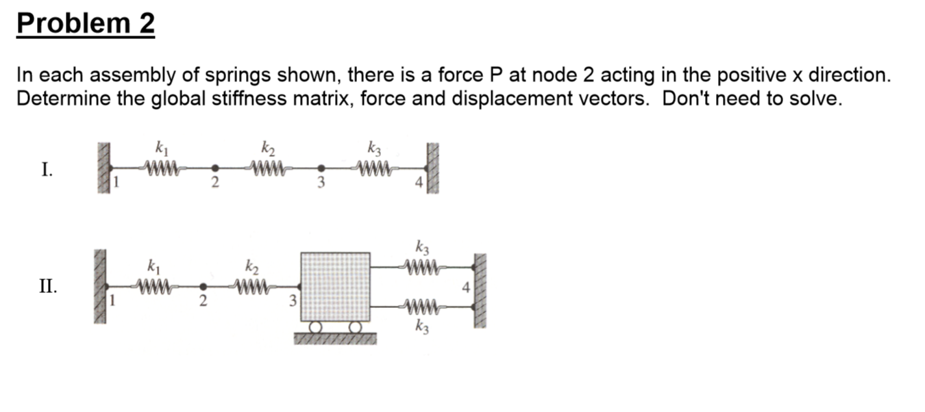 Solved Problem2 In each assembly of springs shown, there is | Chegg.com