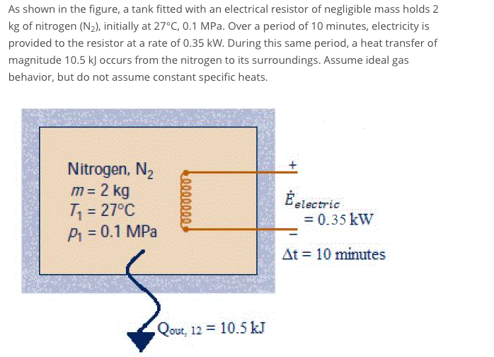 Solved As shown in the figure, a tank fitted with an