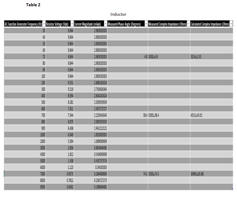 i-need-to-analyze-rl-and-rc-circuits-using-matlab-chegg