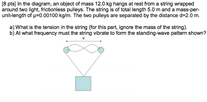 Solved A 12 0 Kg Object Hangs In Equilibrium From A String Chegg Com