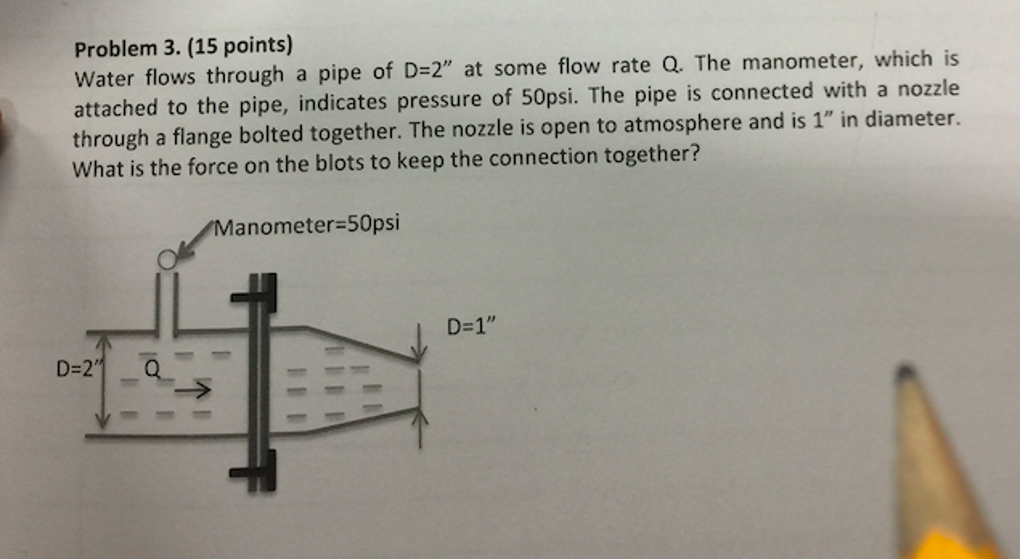 Solved Water flows through a pipe of d=2" at some flow rate | Chegg.com