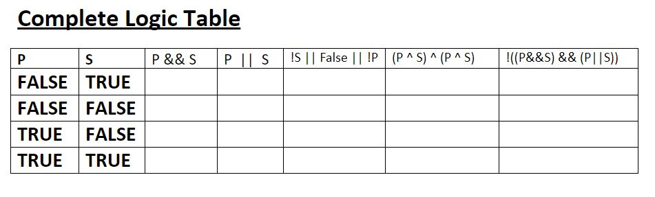 solved-complete-logic-table-is-false-false-true-false-false-chegg