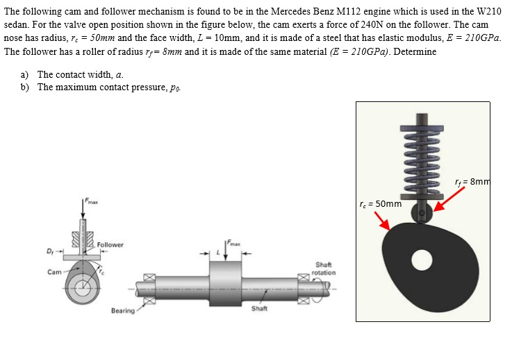 Solved The following cam and follower mechanism is found to