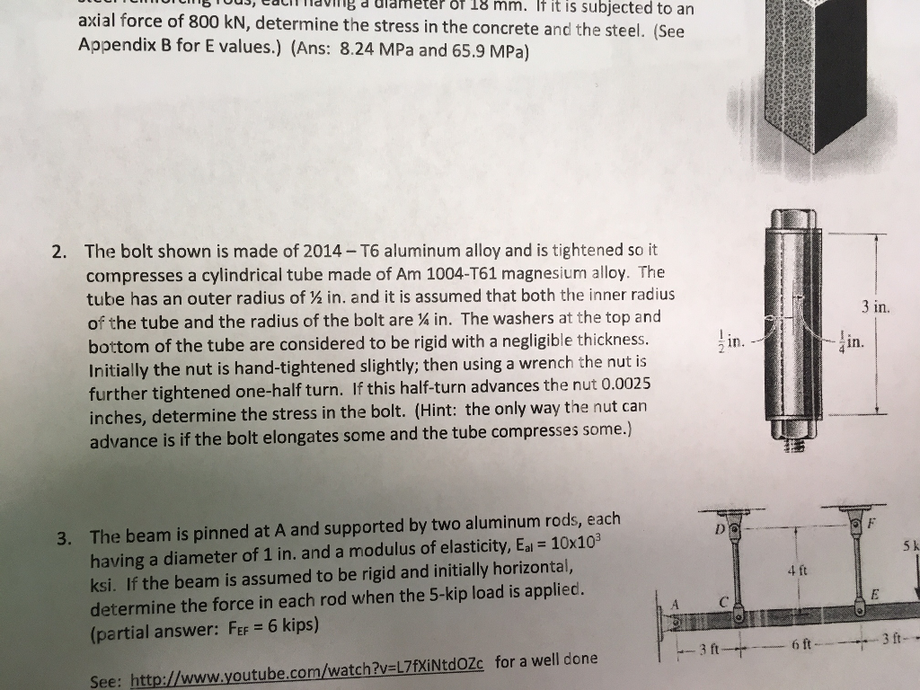 Solved The bolt shown is made of 2014 -T6 aluminum alloy and | Chegg.com