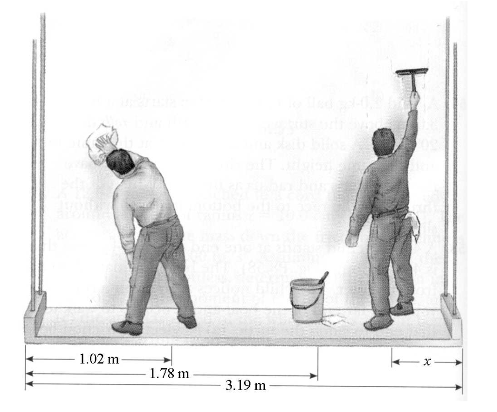 Solved Two window washers, Bob (on the left) and Joe (on