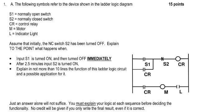 The following symbols refer to the device shown in | Chegg.com