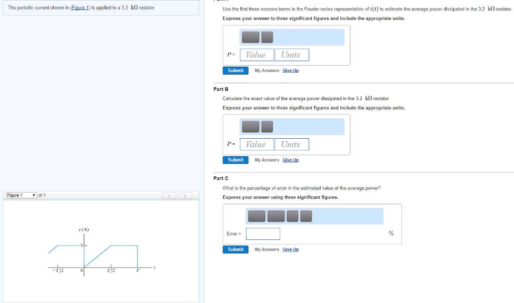Solved The periodic current shown in Figure 1) is applied to | Chegg.com