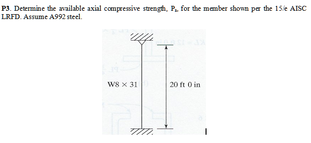 Solved P3. Determine the available axial compressive | Chegg.com